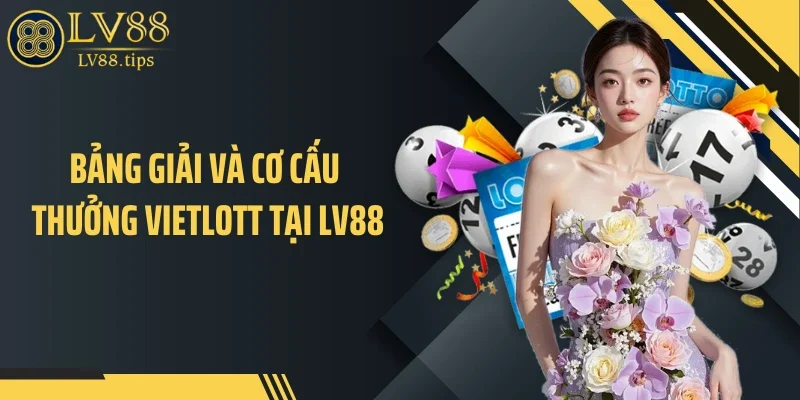 Keno Vietlott - Xổ Số Quay Nhanh, Cơ Hội Trúng Mỗi 10 Phút Bảng giải và cơ cấu thưởng Vietlott tại LV88